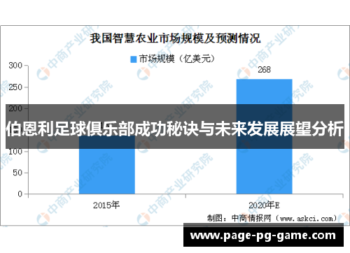 伯恩利足球俱乐部成功秘诀与未来发展展望分析