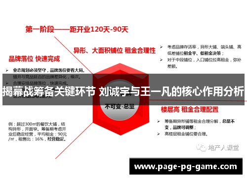 揭幕战筹备关键环节 刘诚宇与王一凡的核心作用分析