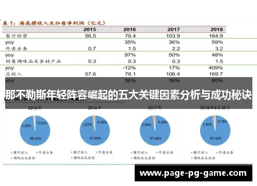 那不勒斯年轻阵容崛起的五大关键因素分析与成功秘诀