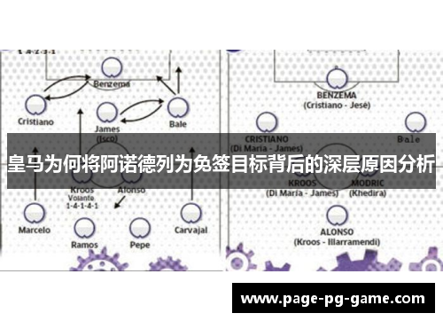 皇马为何将阿诺德列为免签目标背后的深层原因分析
