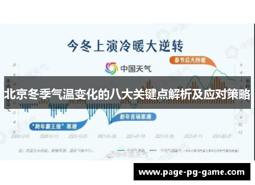 北京冬季气温变化的八大关键点解析及应对策略