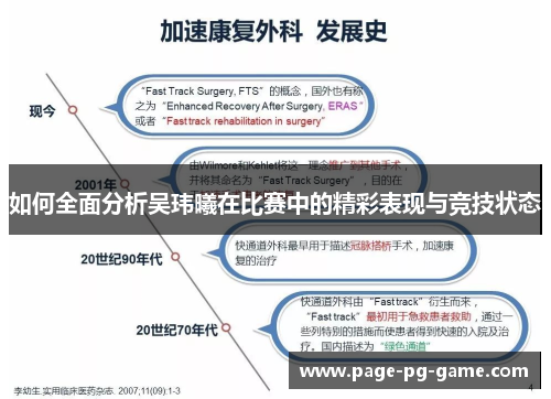 如何全面分析吴玮曦在比赛中的精彩表现与竞技状态