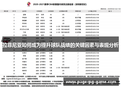 拉菲尼亚如何成为提升球队战绩的关键因素与表现分析