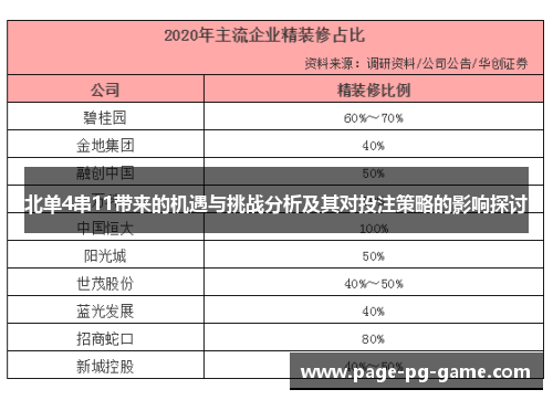 北单4串11带来的机遇与挑战分析及其对投注策略的影响探讨