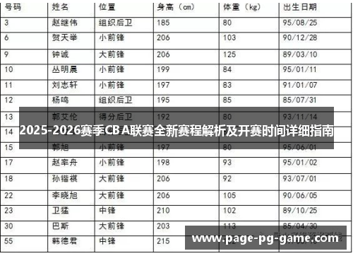 2025-2026赛季CBA联赛全新赛程解析及开赛时间详细指南