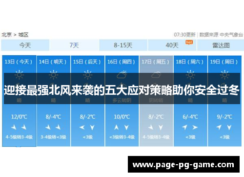 迎接最强北风来袭的五大应对策略助你安全过冬