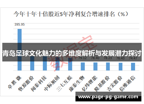 青岛足球文化魅力的多维度解析与发展潜力探讨