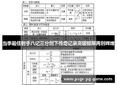 当季最佳射手八记三分创下传奇记录突破极限再创辉煌