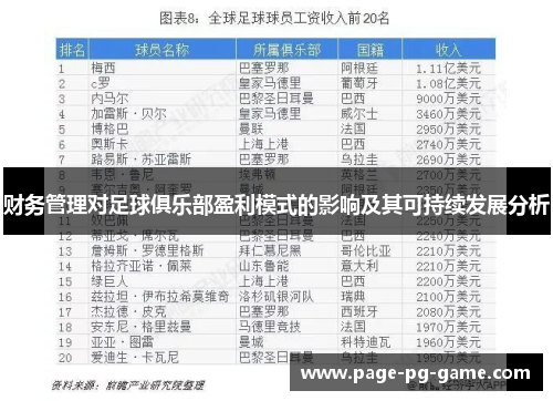 财务管理对足球俱乐部盈利模式的影响及其可持续发展分析 财务管理对足球俱乐部盈利模式的影响及其可持续发展分析