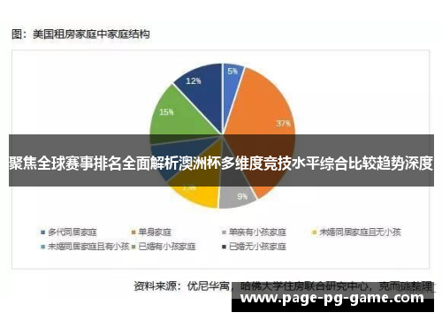 聚焦全球赛事排名全面解析澳洲杯多维度竞技水平综合比较趋势深度