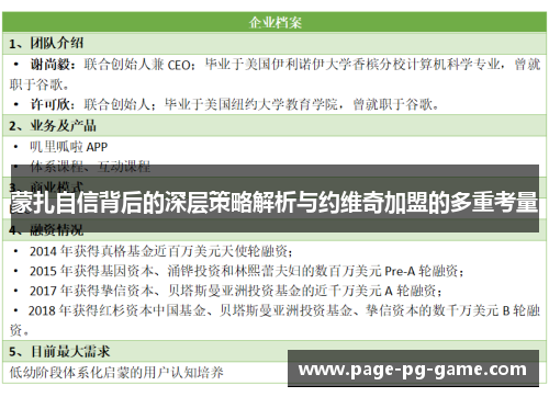 蒙扎自信背后的深层策略解析与约维奇加盟的多重考量