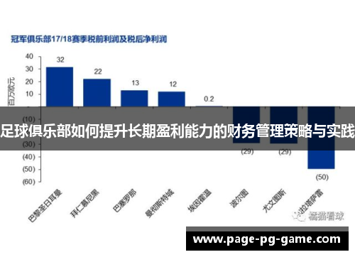 足球俱乐部如何提升长期盈利能力的财务管理策略与实践 足球俱乐部如何提升长期盈利能力的财务管理策略与实践