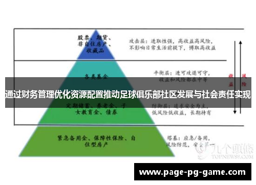 通过财务管理优化资源配置推动足球俱乐部社区发展与社会责任实现 通过财务管理优化资源配置推动足球俱乐部社区发展与社会责任实现