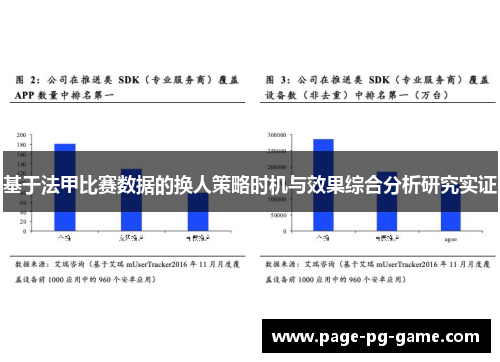 基于法甲比赛数据的换人策略时机与效果综合分析研究实证 基于法甲比赛数据的换人策略时机与效果综合分析研究实证