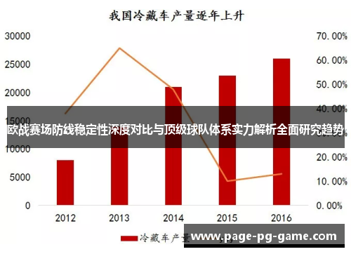 欧战赛场防线稳定性深度对比与顶级球队体系实力解析全面研究趋势 欧战赛场防线稳定性深度对比与顶级球队体系实力解析全面研究趋势