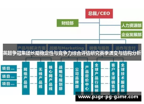 英超争冠集团长期稳定性与竞争力综合评估研究赛季演变与结构分析 英超争冠集团长期稳定性与竞争力综合评估研究赛季演变与结构分析