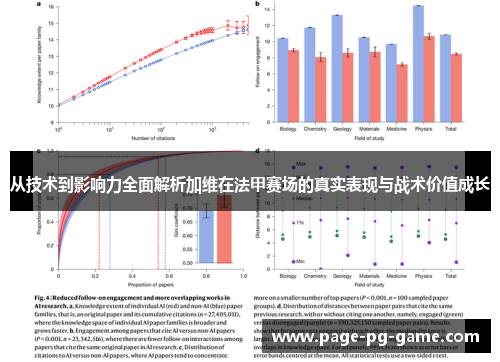 从技术到影响力全面解析加维在法甲赛场的真实表现与战术价值成长